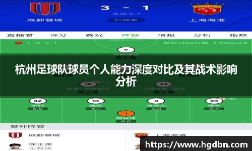 杭州足球队球员个人能力深度对比及其战术影响分析