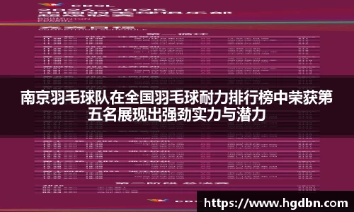 南京羽毛球队在全国羽毛球耐力排行榜中荣获第五名展现出强劲实力与潜力