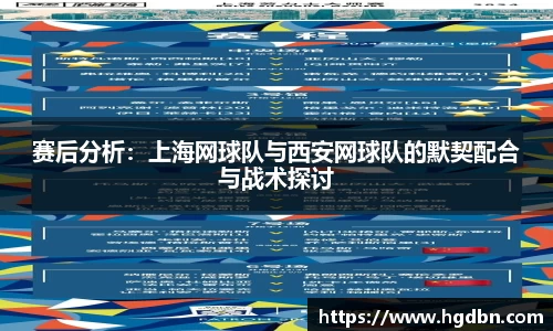 赛后分析：上海网球队与西安网球队的默契配合与战术探讨